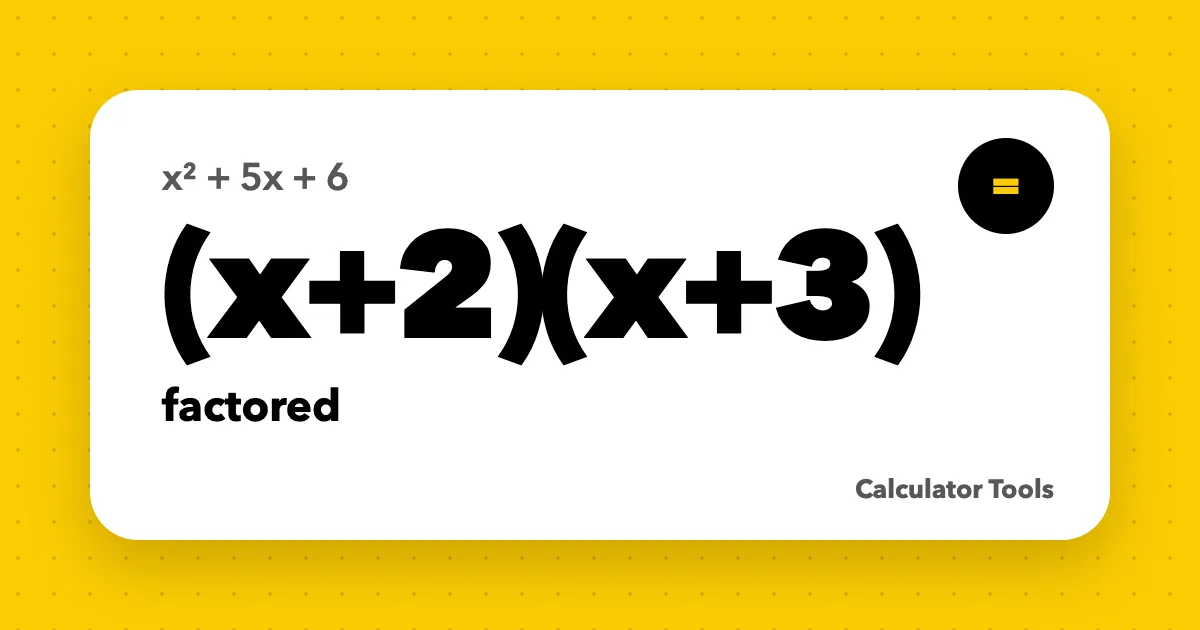 The factored form (x+2)(x+3) in large type on a white card over a yellow background, above the polynomial x squared plus 5x plus 6